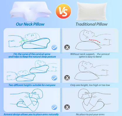 Cervical Pillow – Relax & Support